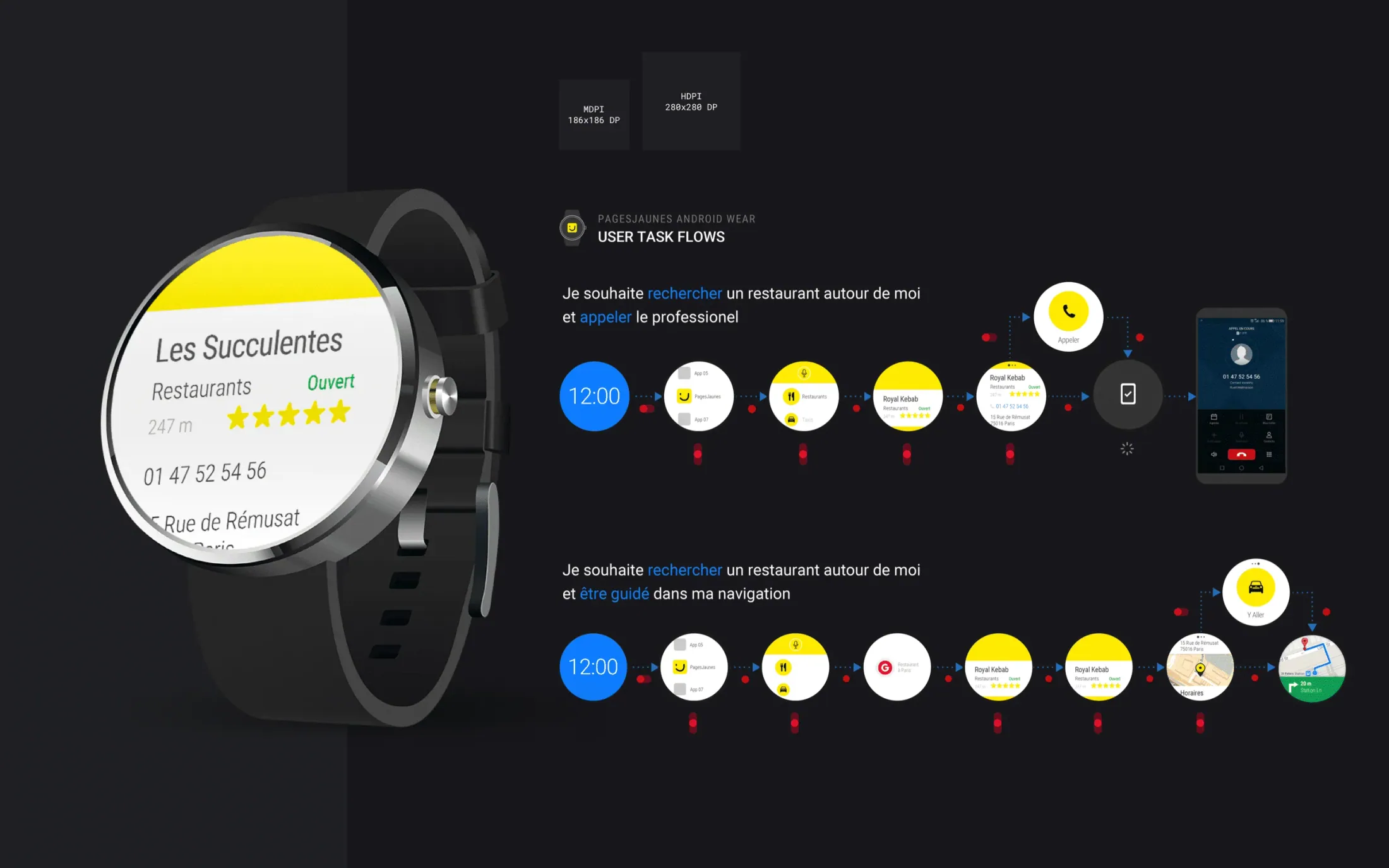 Wear User Task Flows